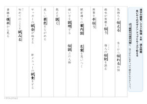 【光村図書】漢字４年　１学期④　